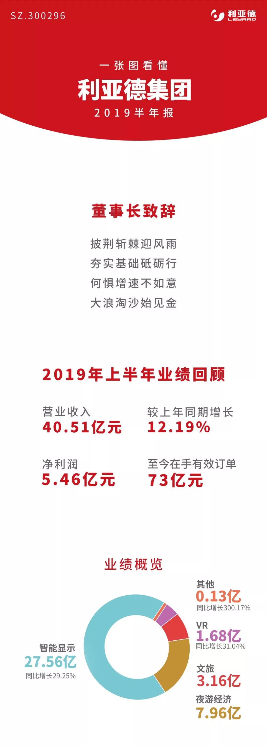 2025新澳门全年免费原料网